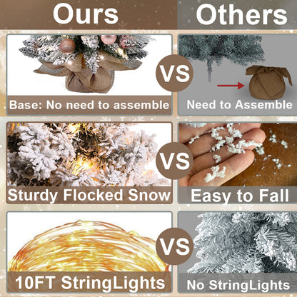 2ft Artificial Mini Christmas Tree with LED Lights, Flocked Snow & Ornaments